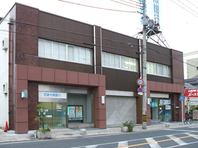 近畿大阪銀行八尾支店